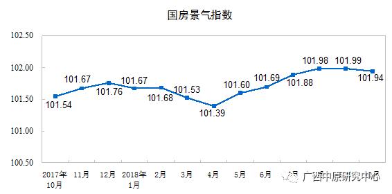 十月一线城市楼市繁荣背后的推动力与趋势分析，销售额增长揭秘