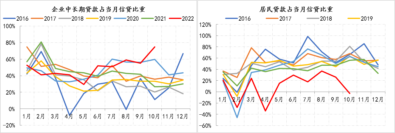 中国经济稳健前行，十月经济数据展现底气与信心