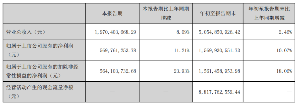 2024年11月18日 第9页