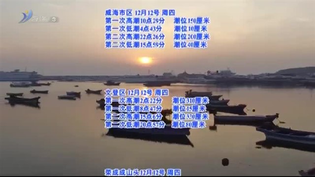 福建，气象万千，海洋动能释放，文旅融合探索新篇章