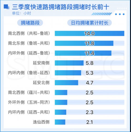 亲吻的双鱼 第2页