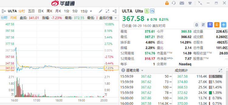 英伟达入股助推AI股市热潮，盘后大涨背后的驱动力解析