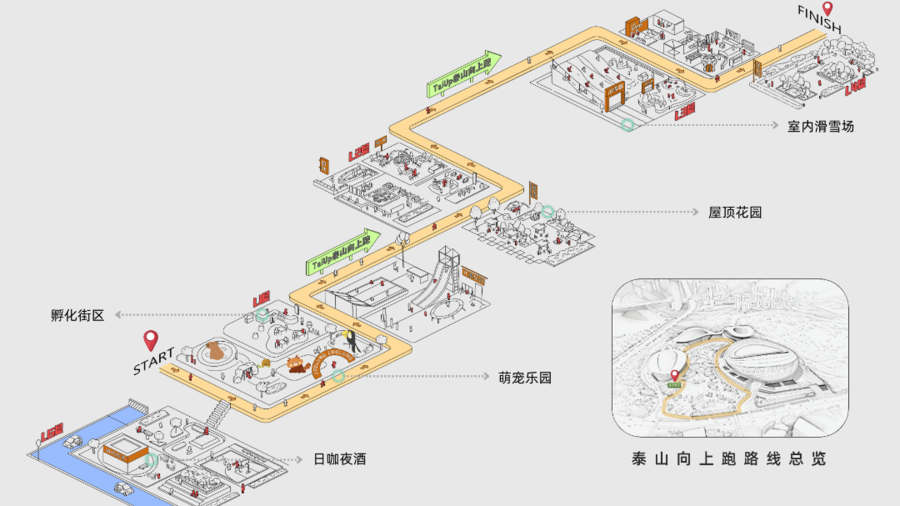 泰安新地标，王思聪年轻力微度假中心魅力布局与焕然光彩