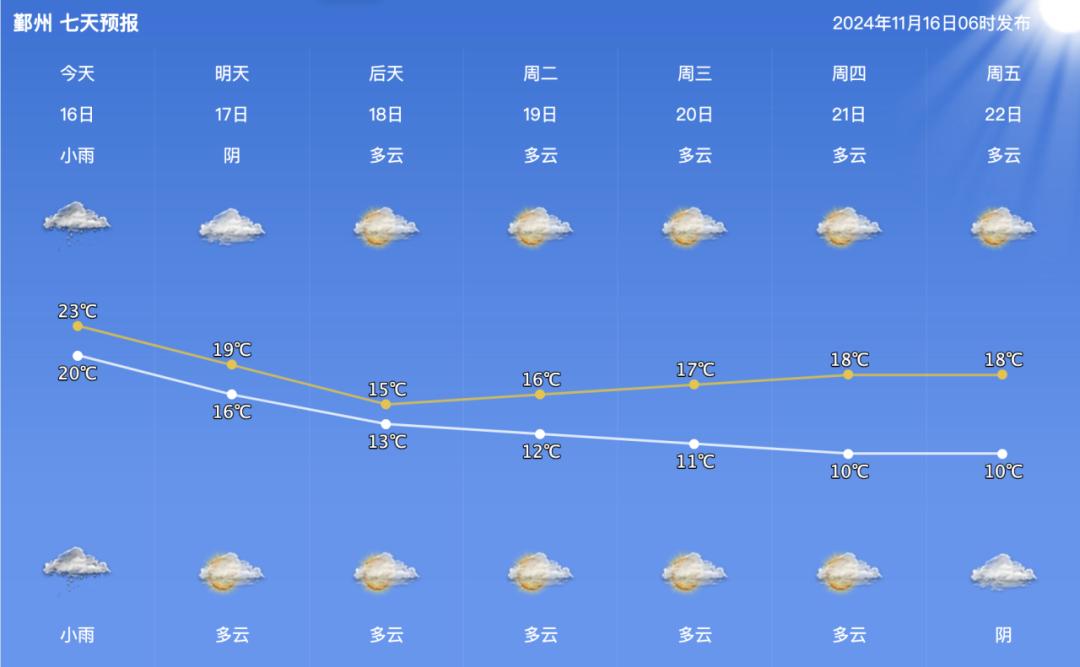 浙江遭遇冷空气突袭，气温明日骤降——突发天气变化通知