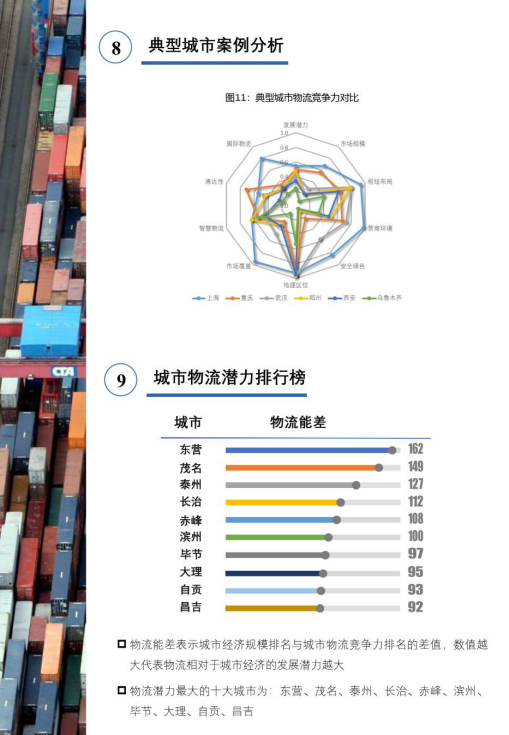 通道枢纽网络，构建经济动脉畅通的基石