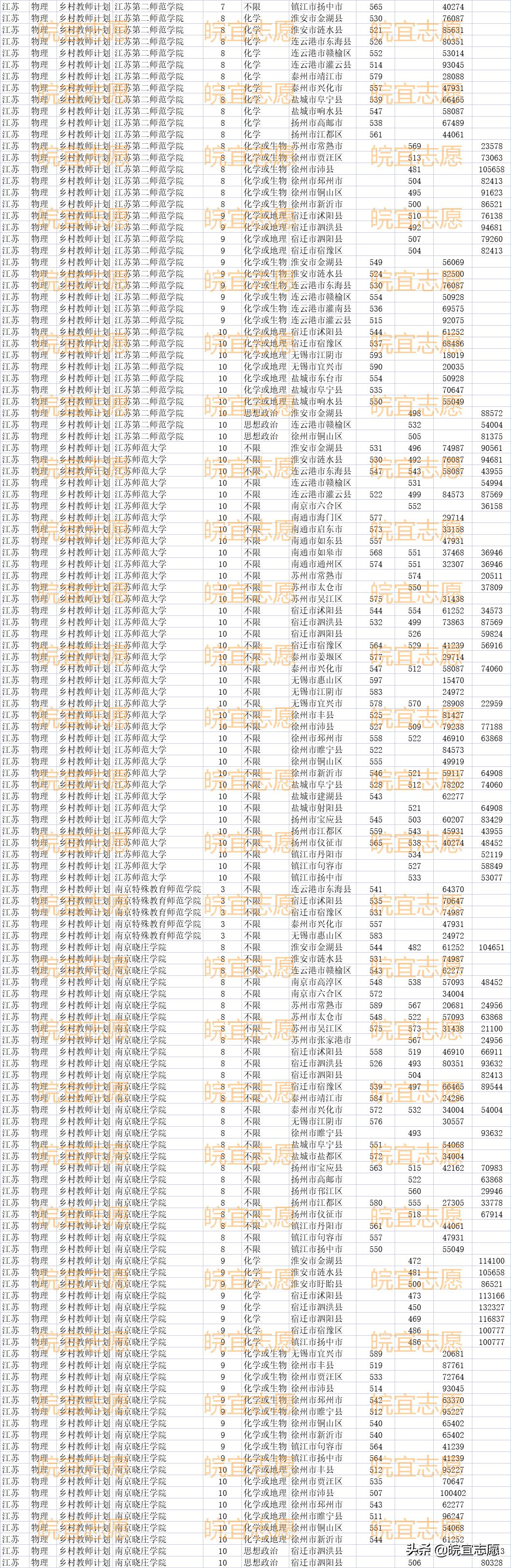 2023年趋势、特点与应对策略展望