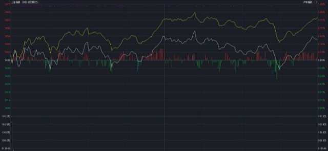 君正集团股票动态价格分析