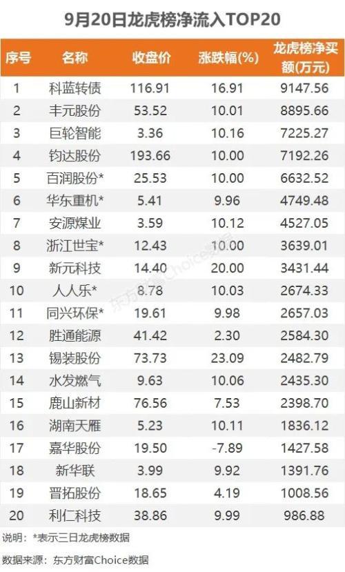 中金公司股价强劲涨势，涨幅达4.42%，市场分析与未来展望