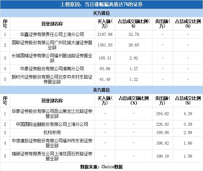 上工申贝公司，卓越制造，创新领航者