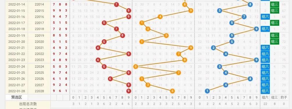 排列3开奖直播，感受数字游戏的魅力与激情之夜