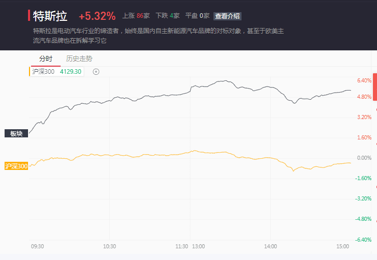 淘気啲→羊