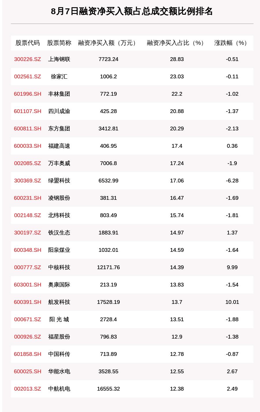 上海钢联股票，投资热点与市场动态深度解析