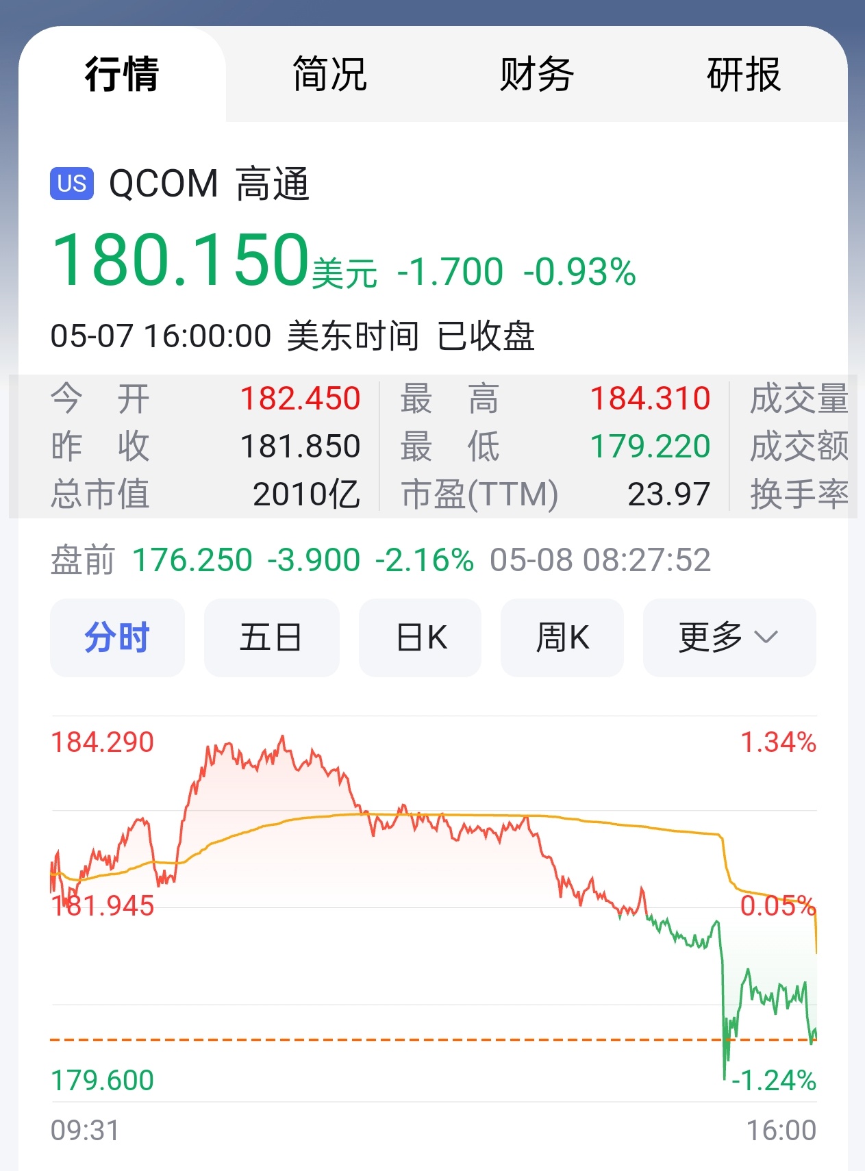 2024年11月26日