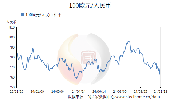 中国银行今日实时汇率及影响因素深度解析