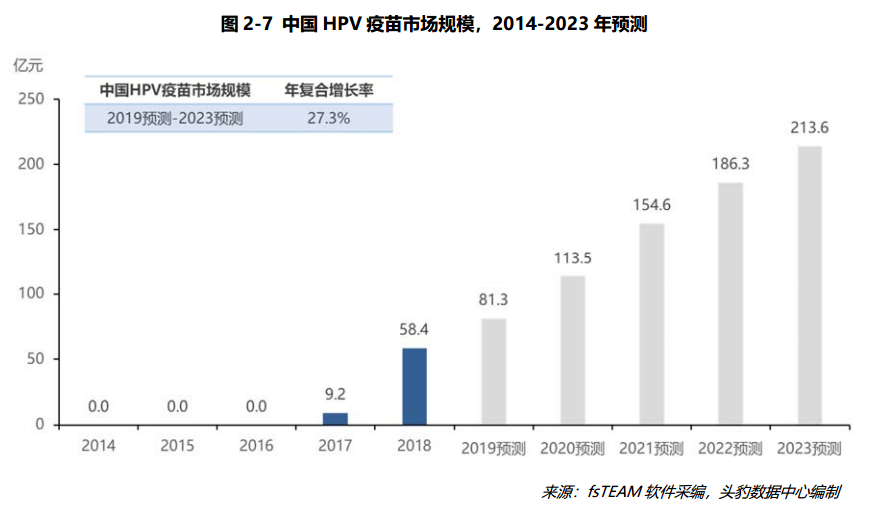 券商副总违规买卖证券，行业监管警钟再鸣