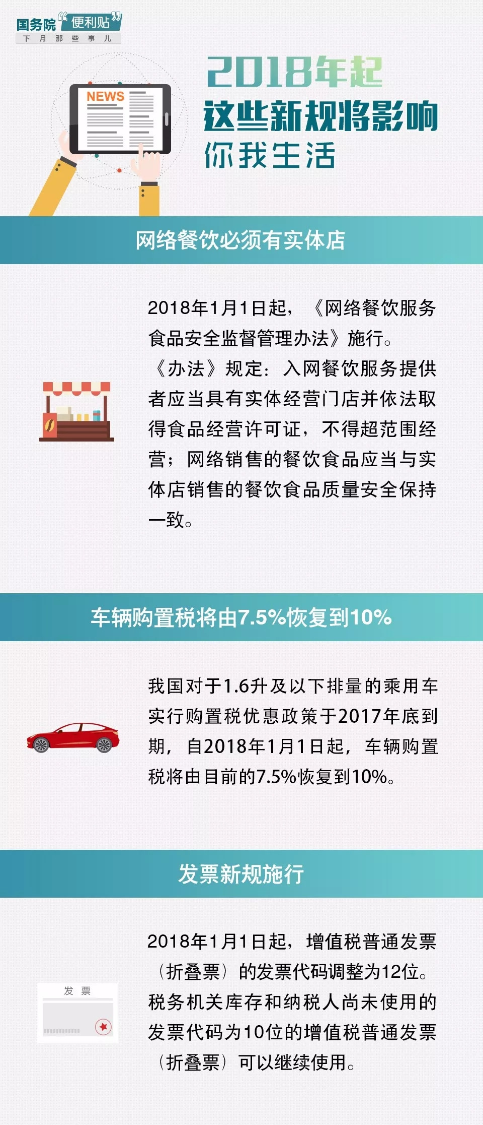 十二月新规出炉，生活将迎来这些重要变化